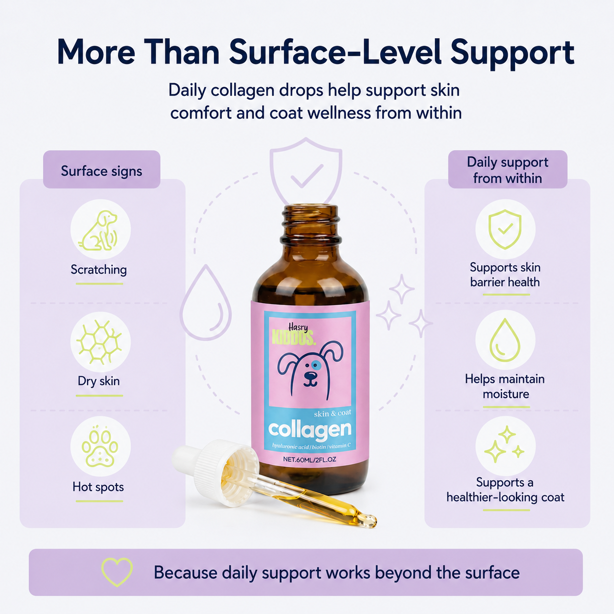 Hairy Kiddos Premium Collagen Drops