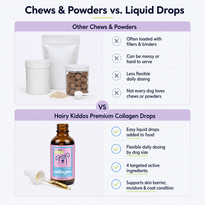 Hairy Kiddos Premium Collagen Drops